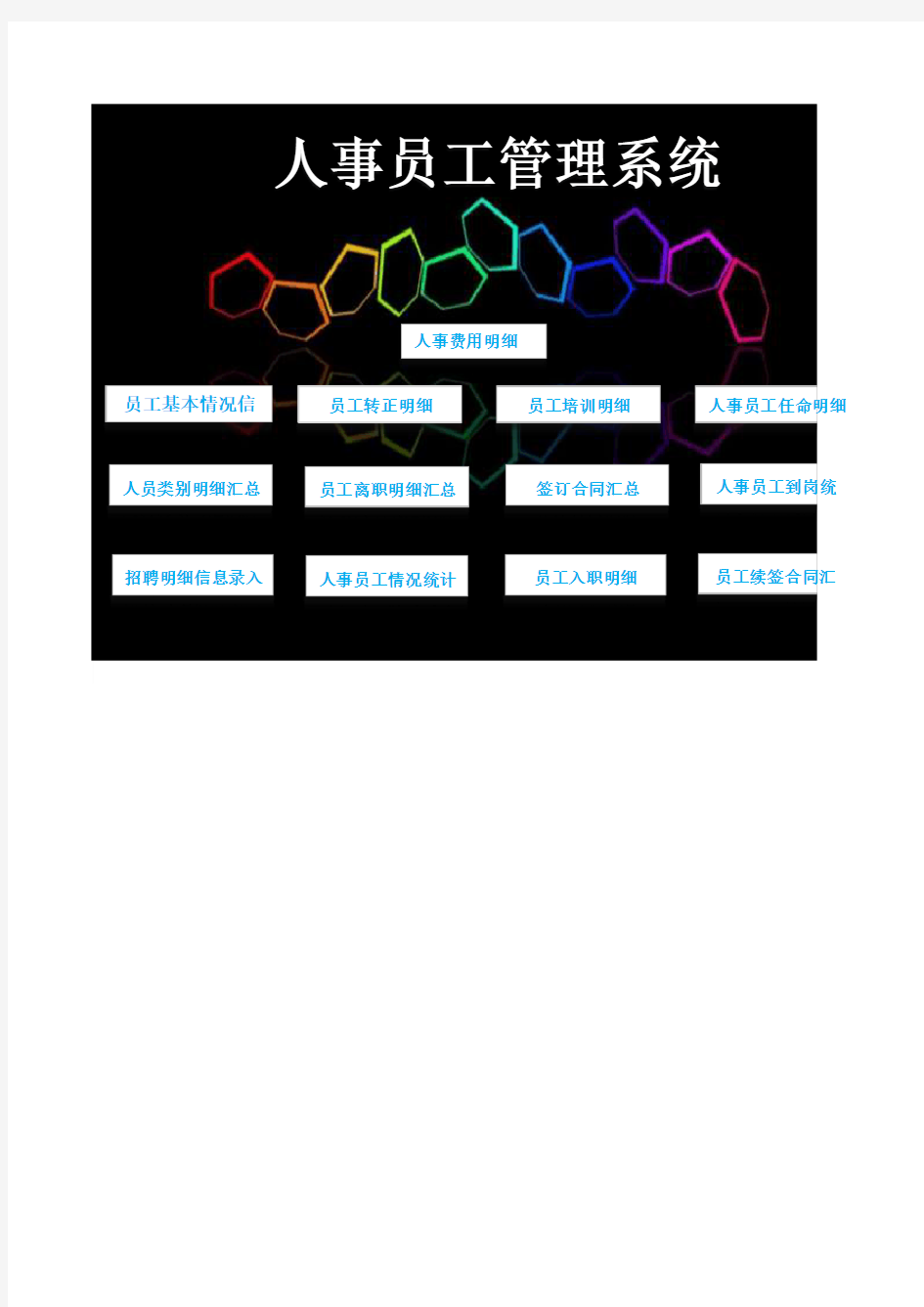 【HR必备】人事员工管理系统