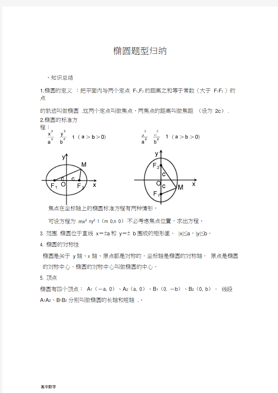 高中数学椭圆题型完美归纳(经典)
