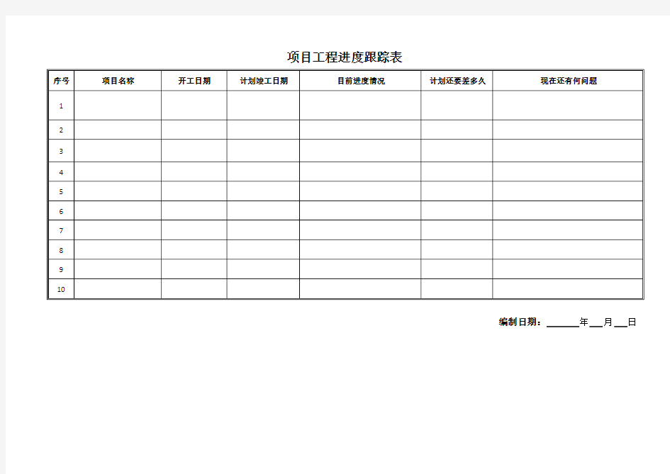 项目工程进度跟踪表