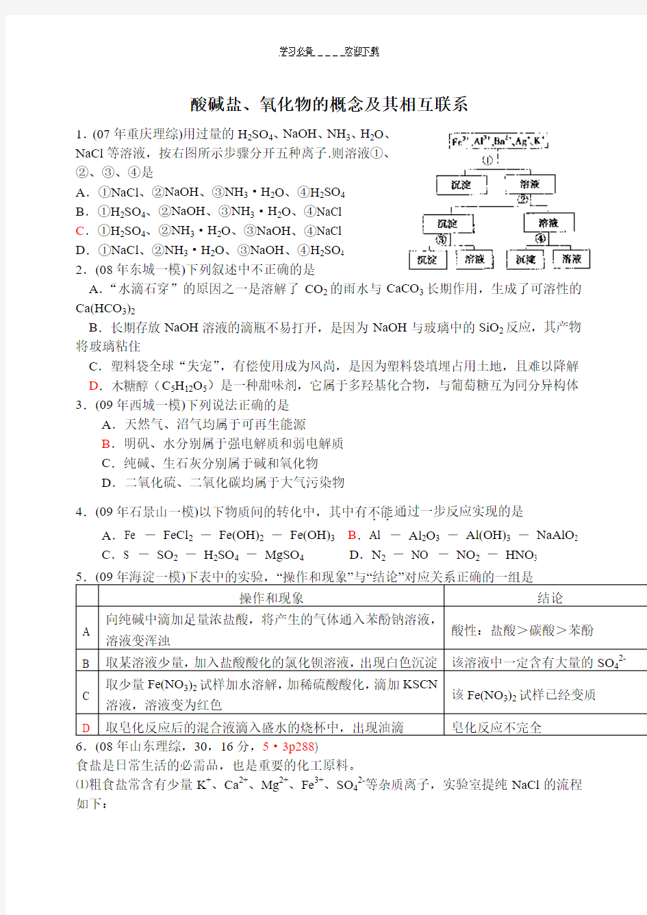 酸碱盐氧化物典型例题