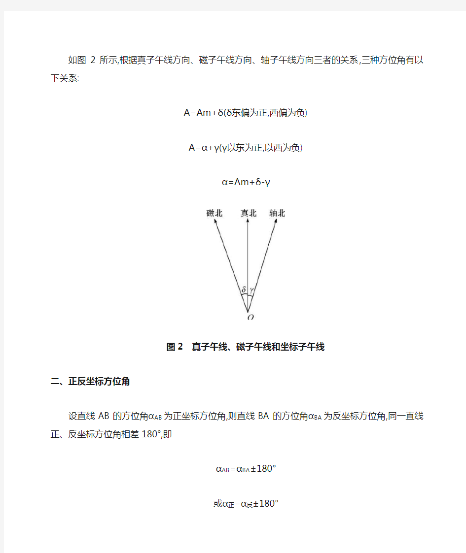 《建筑工程测量》方位角的相关知识