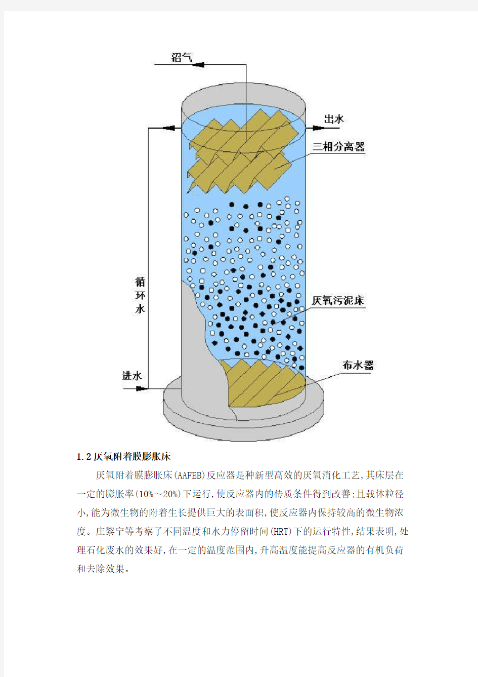 技术：石油化工废水生化法处理技术