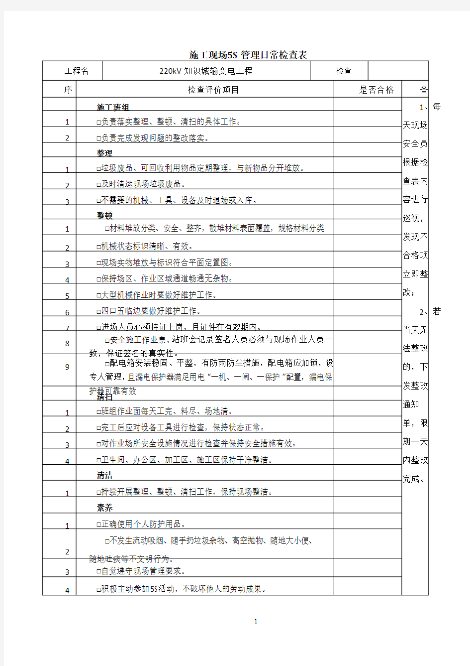 施工现场 5S管理日常检查表