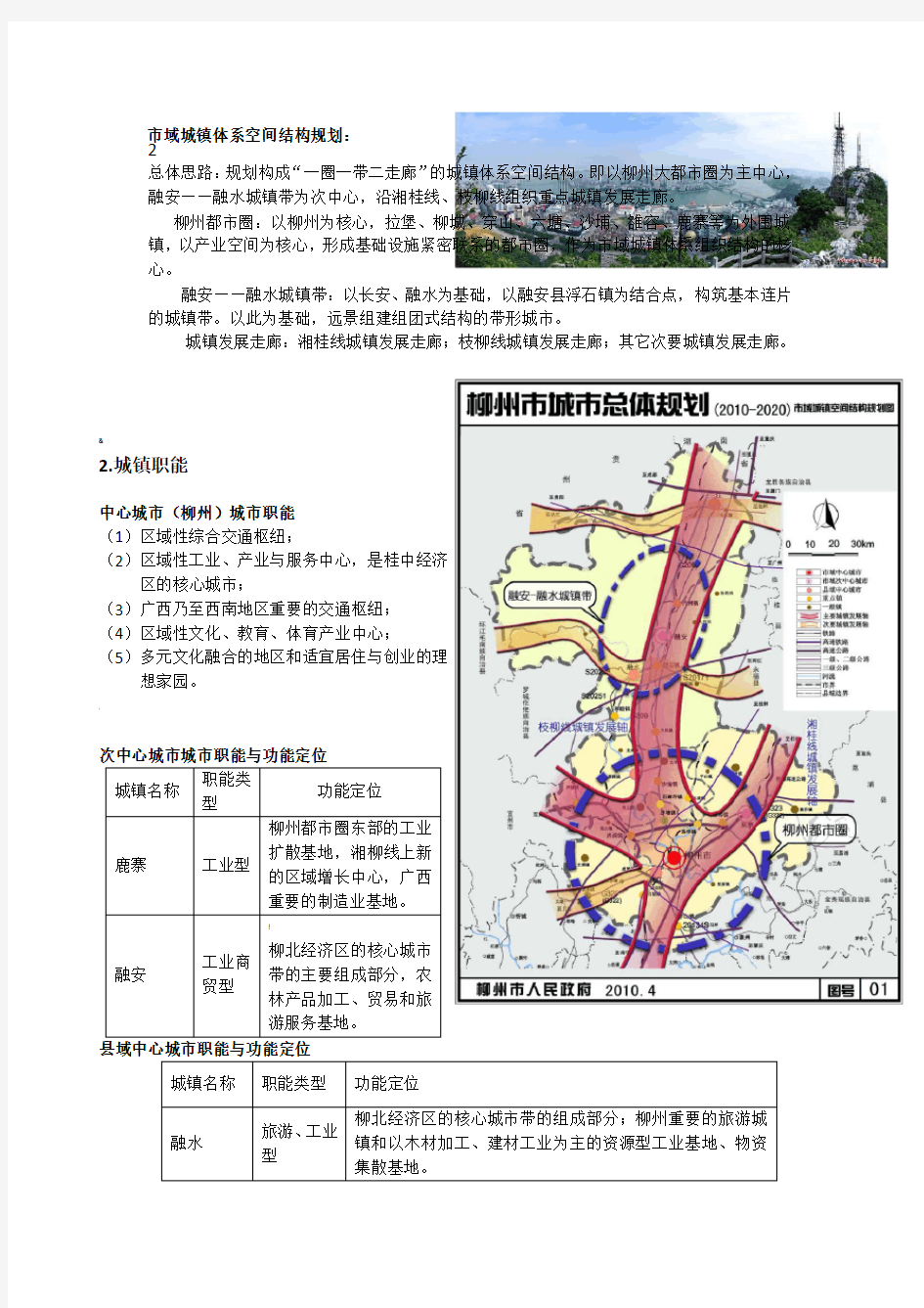 大、中、小城市总体规划案例分析