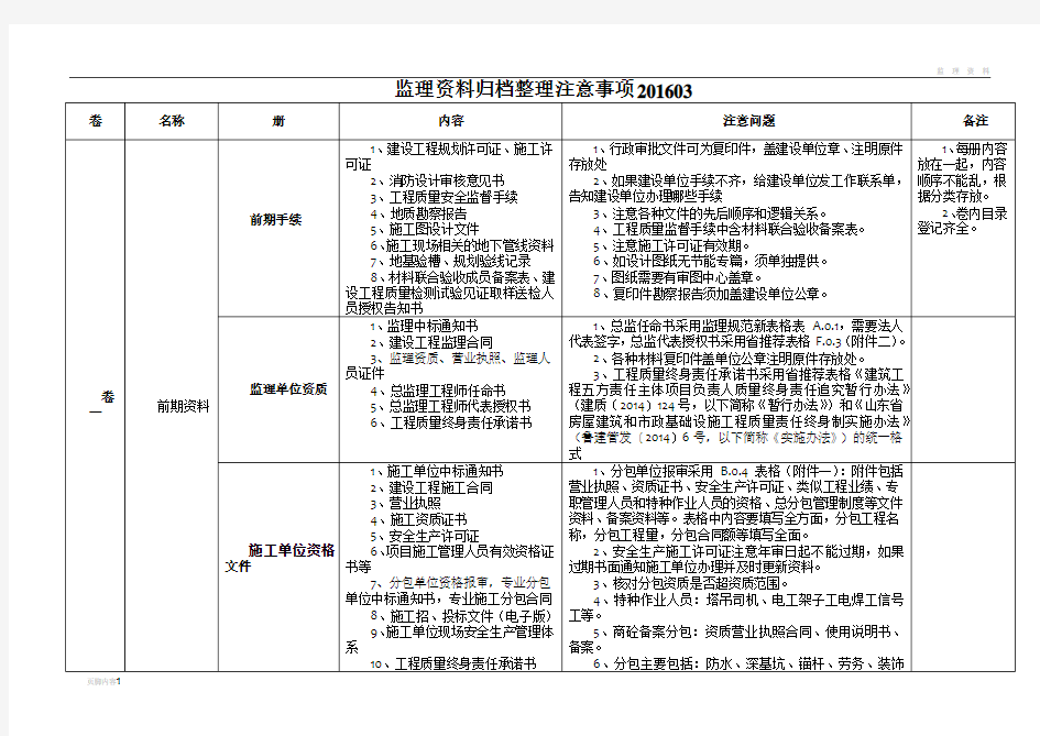 监理资料归档整理注意事项