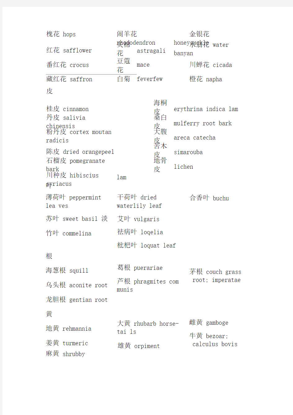 中药的英文翻译