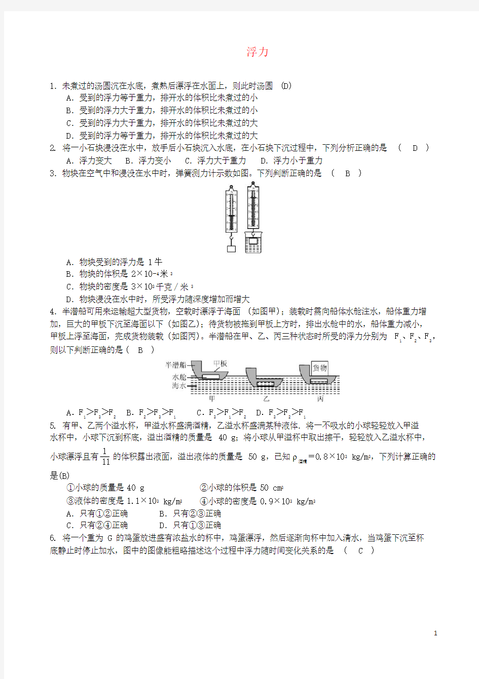 2019最新中考物理 浮力专题复习训练题