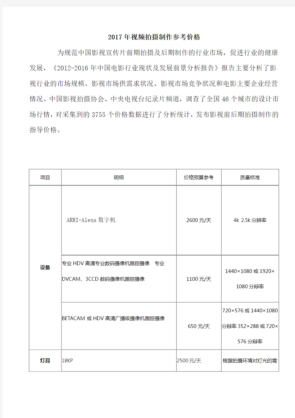 视频报价标准参考