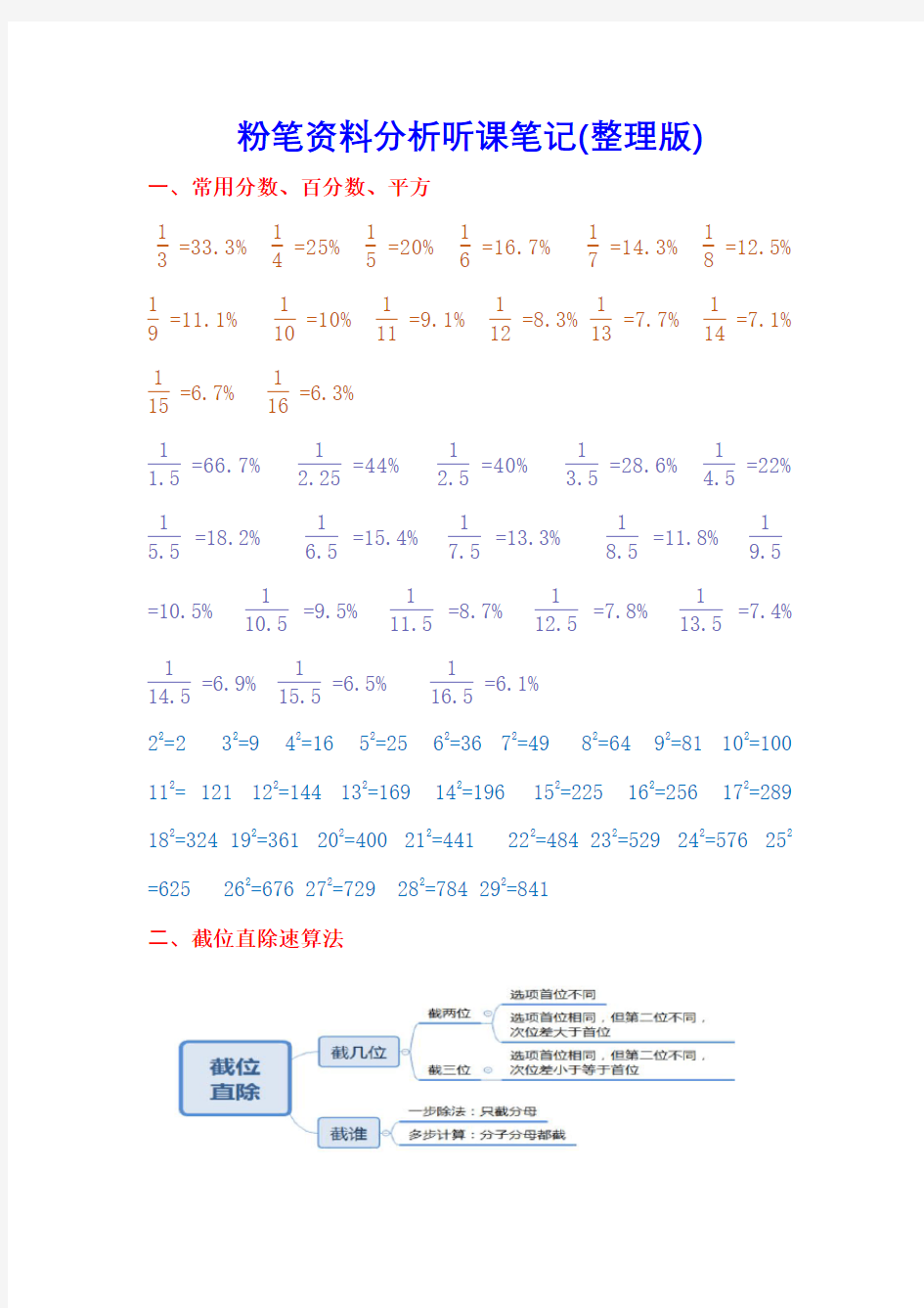 粉笔资料分析听课笔记(整理版)