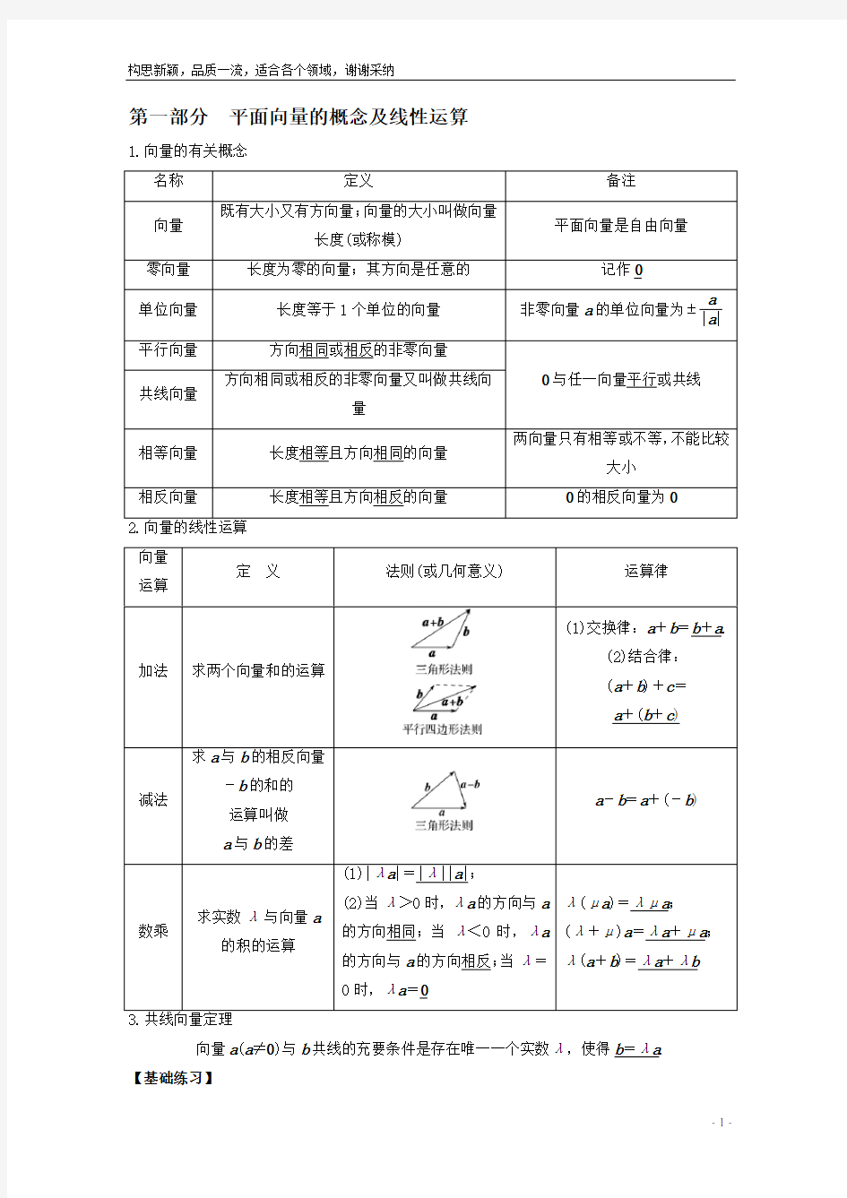 2019全国卷高考复习  平面向量(知识总结+题型)