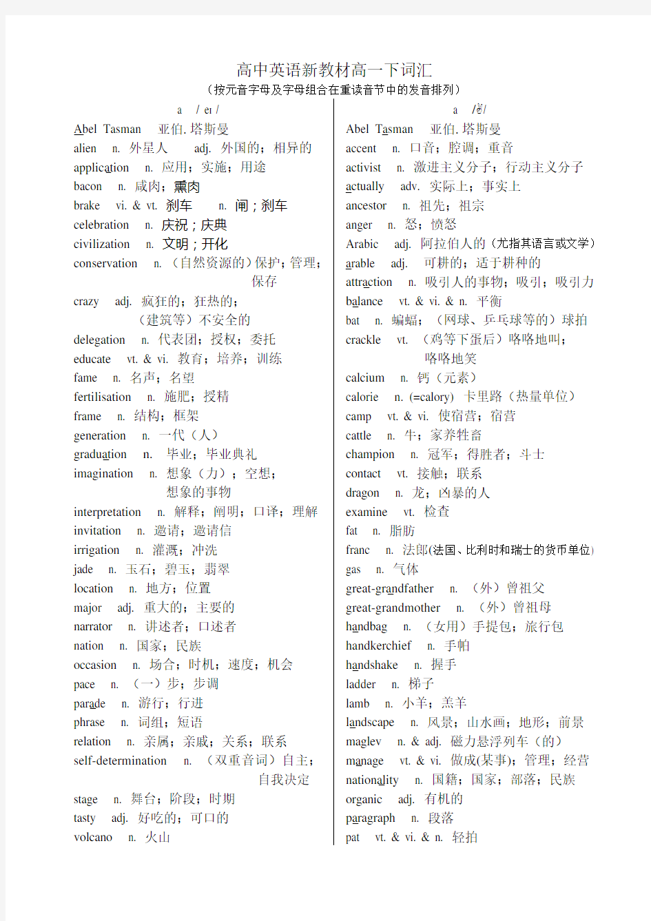 高一(下)英语词汇表