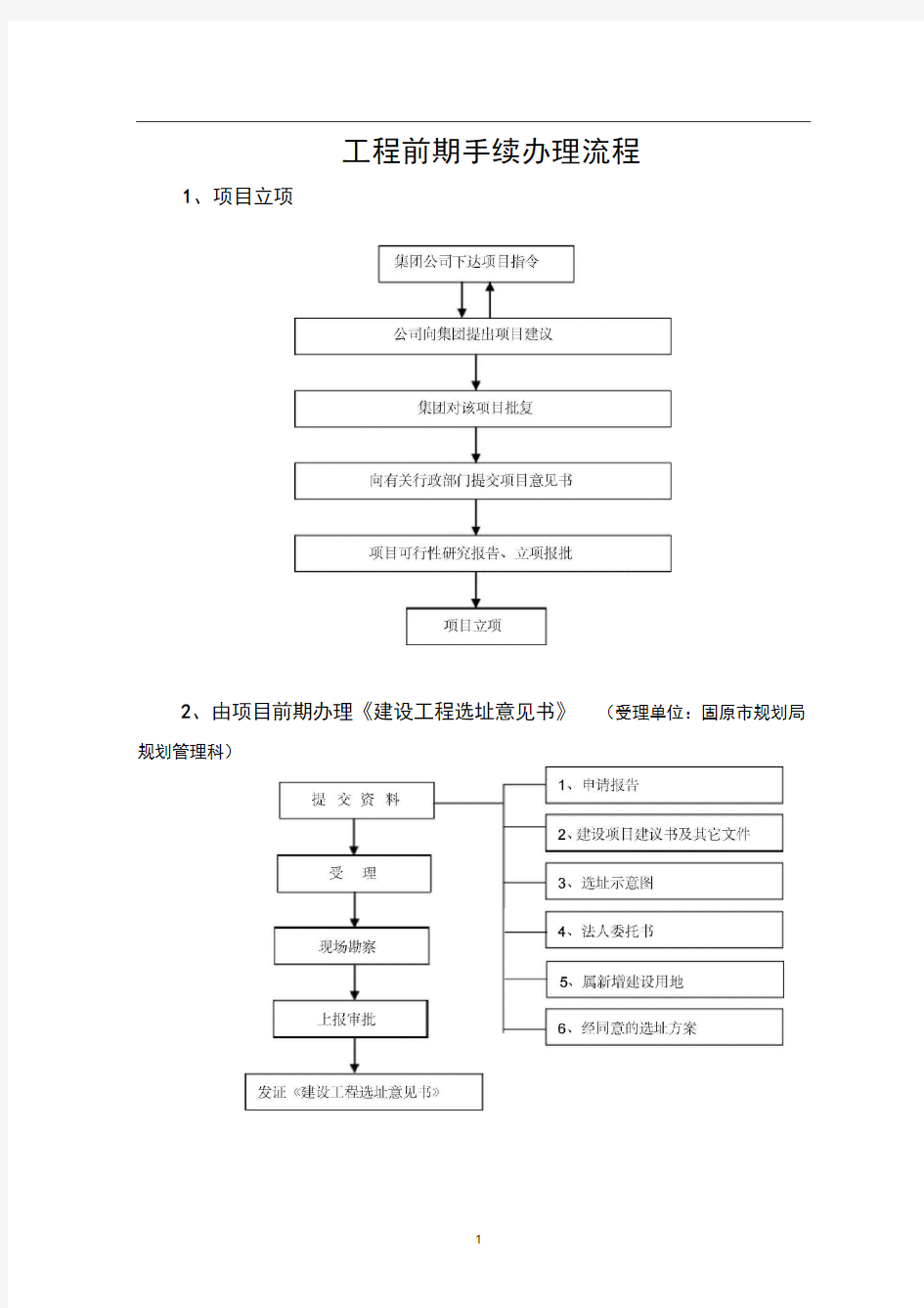 地产工程部工作流程讲解