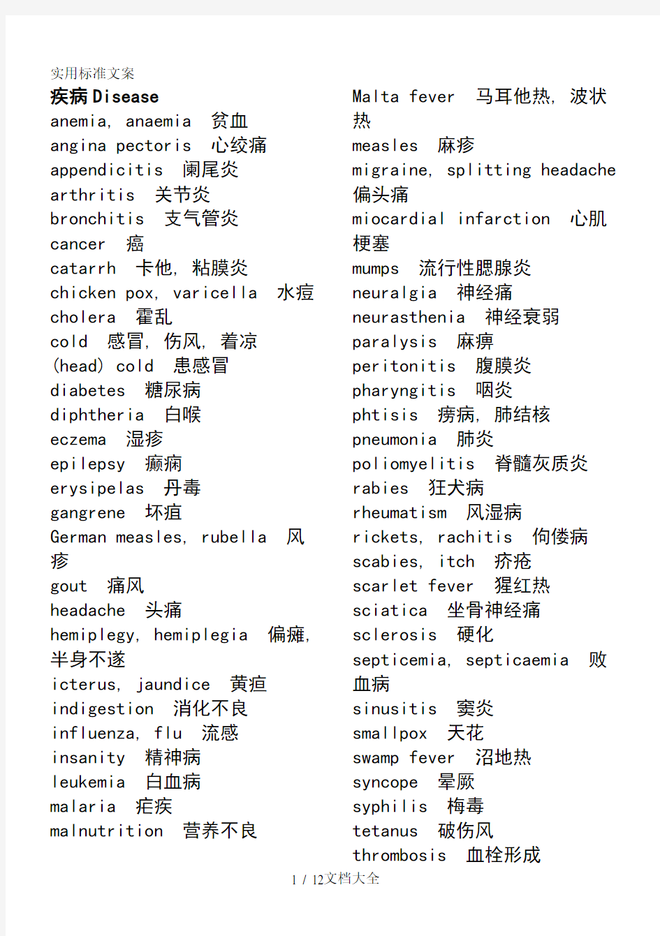 常用医学英语单词新选