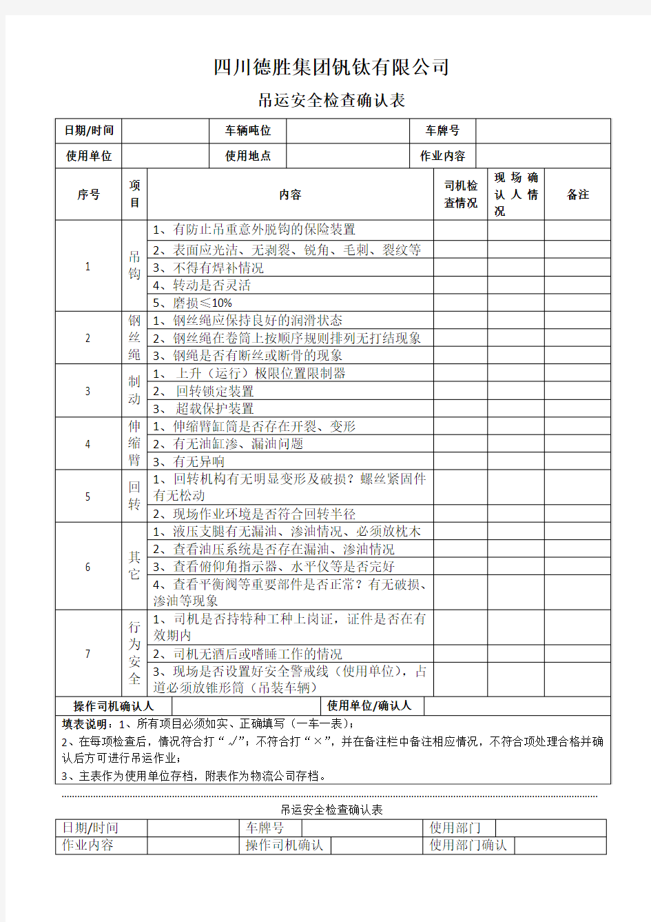 汽车吊安全检查表