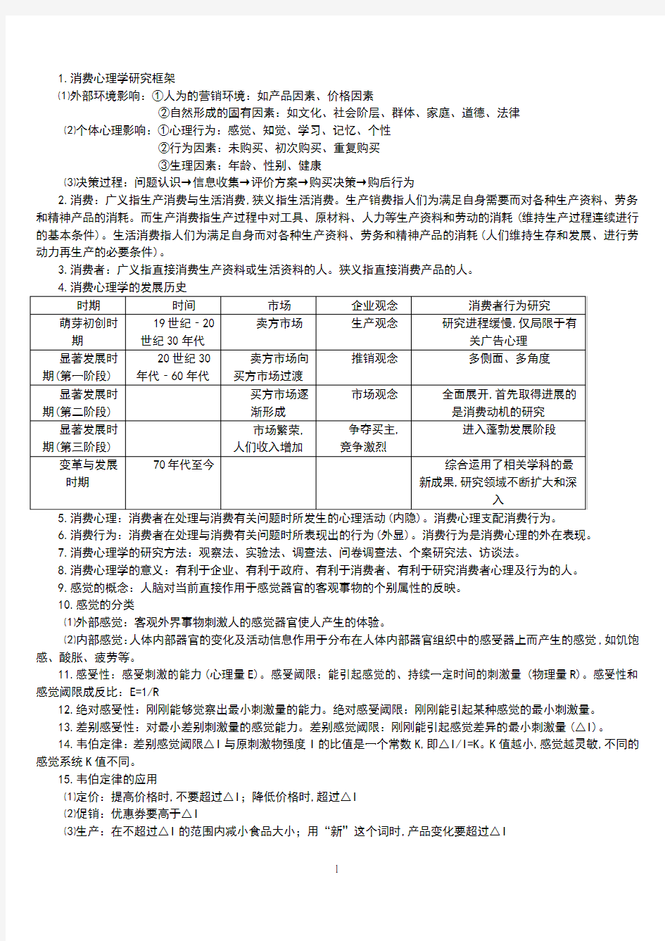 消费心理学复习知识要点