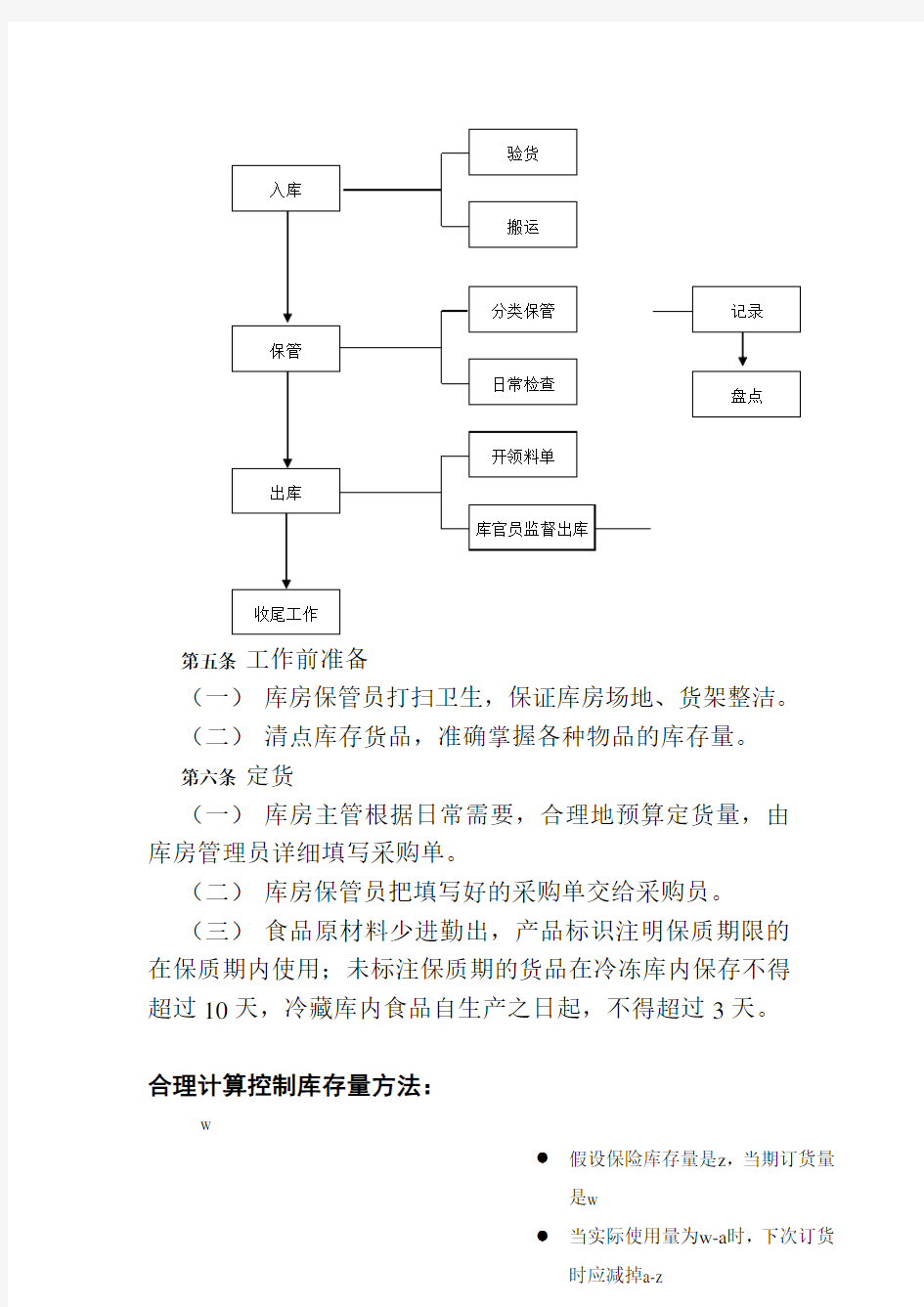 库房管理程序