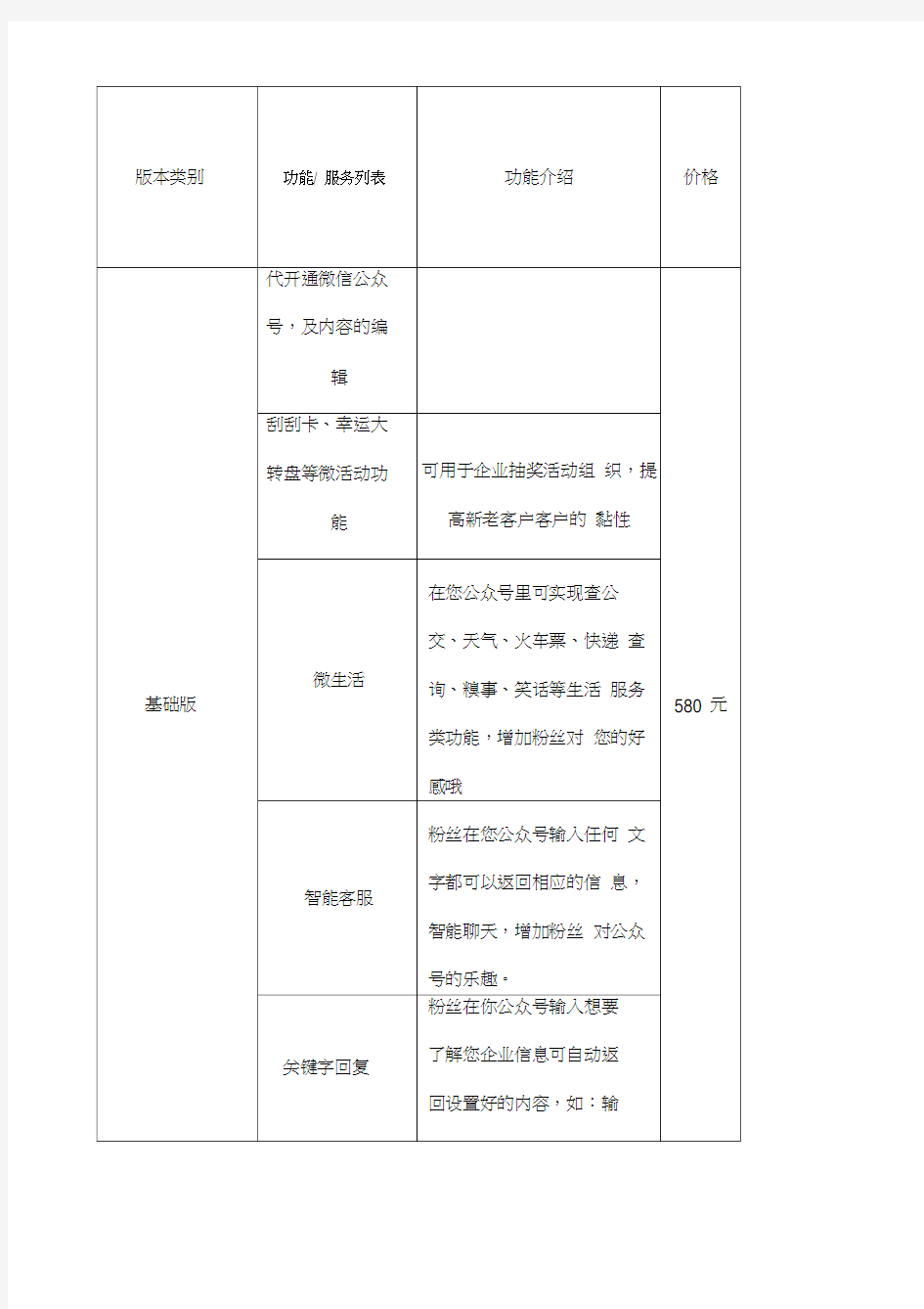 微信公众号建设报价表