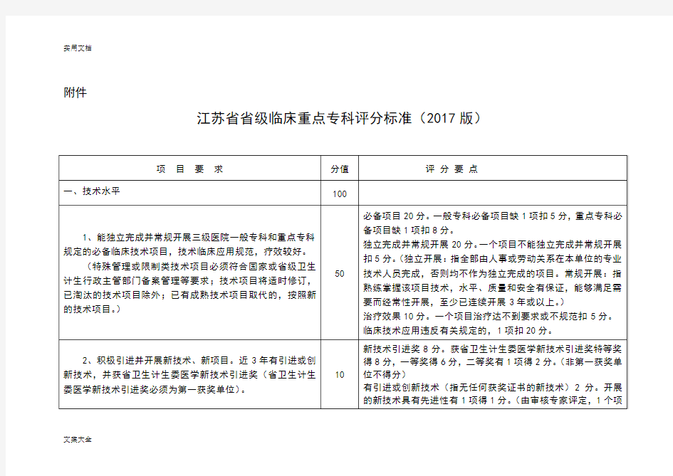 江苏省省级临床重点专科评分实用标准(2017版)