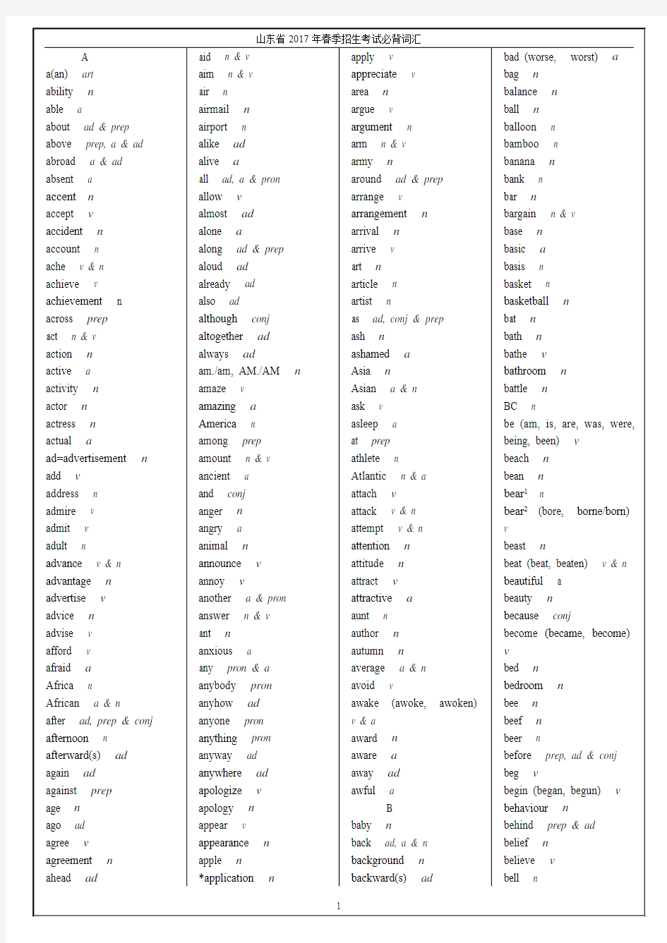 山东省2017年春季招生考试必背词汇