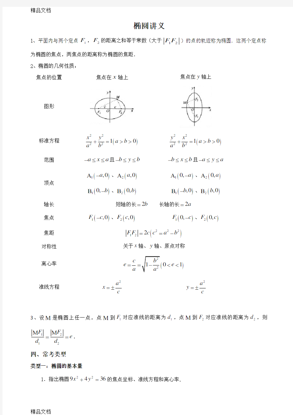 最新椭圆讲义(学生版)