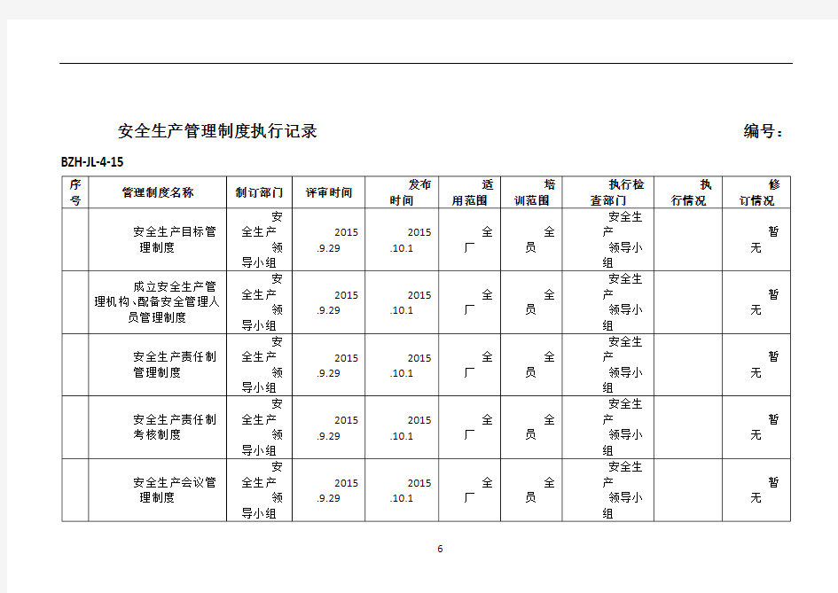 安全生产管理制度执行记录