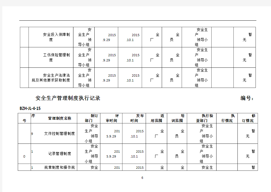 安全生产管理制度执行记录