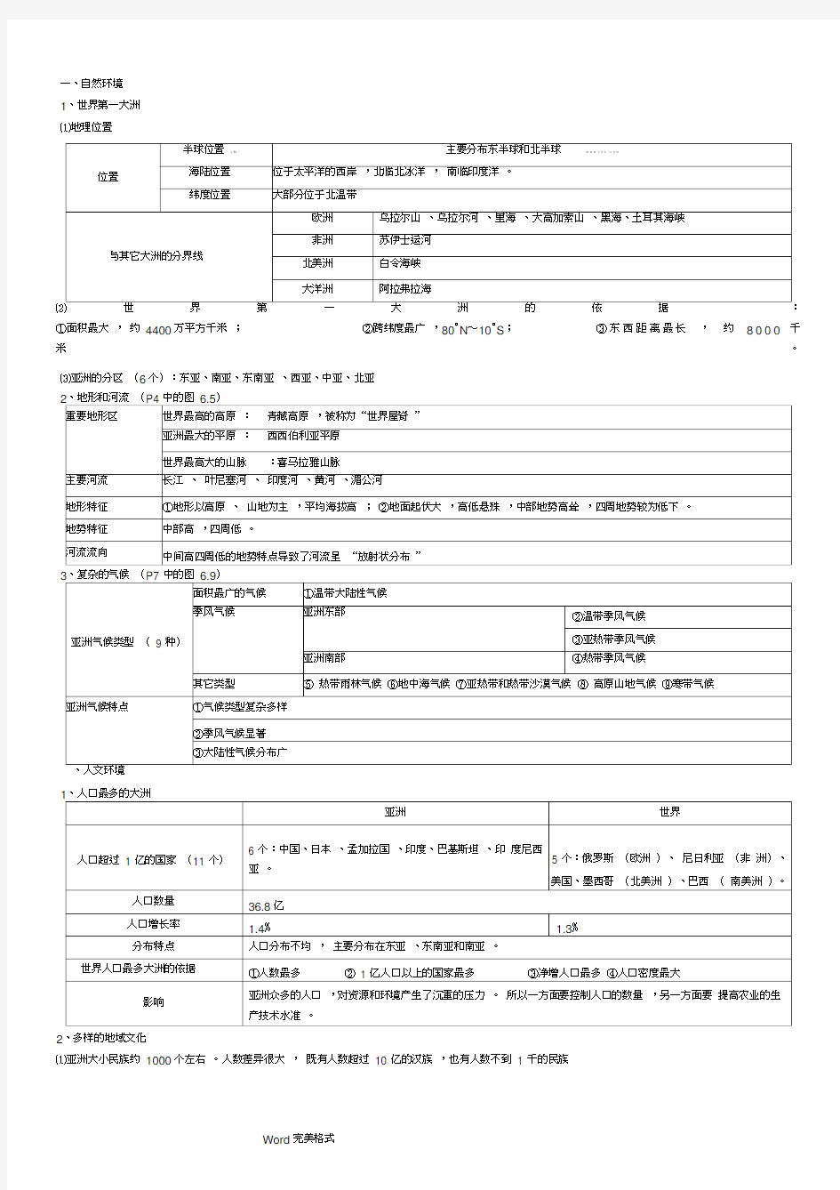 湘教版七年级(下册)地理知识点汇总