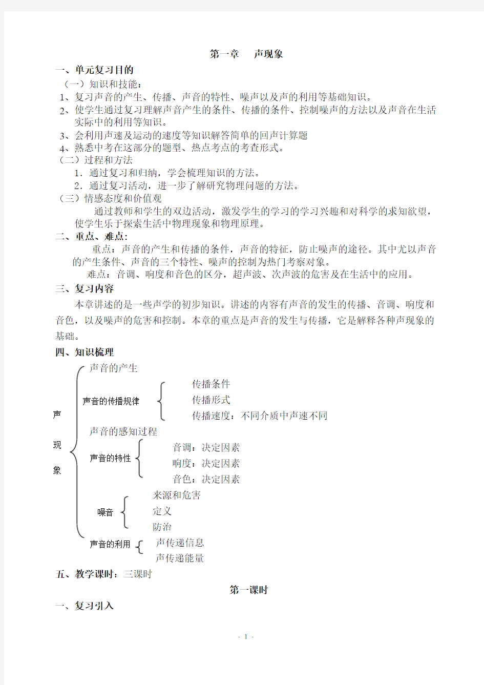 最新的初中物理复习课教案