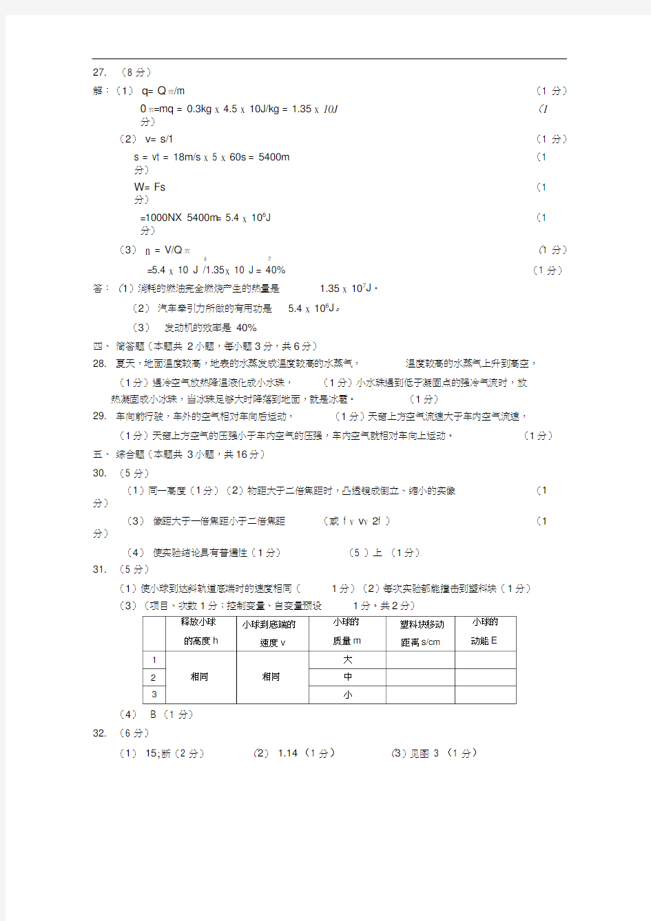 2018大连市中考物理(一模)答案