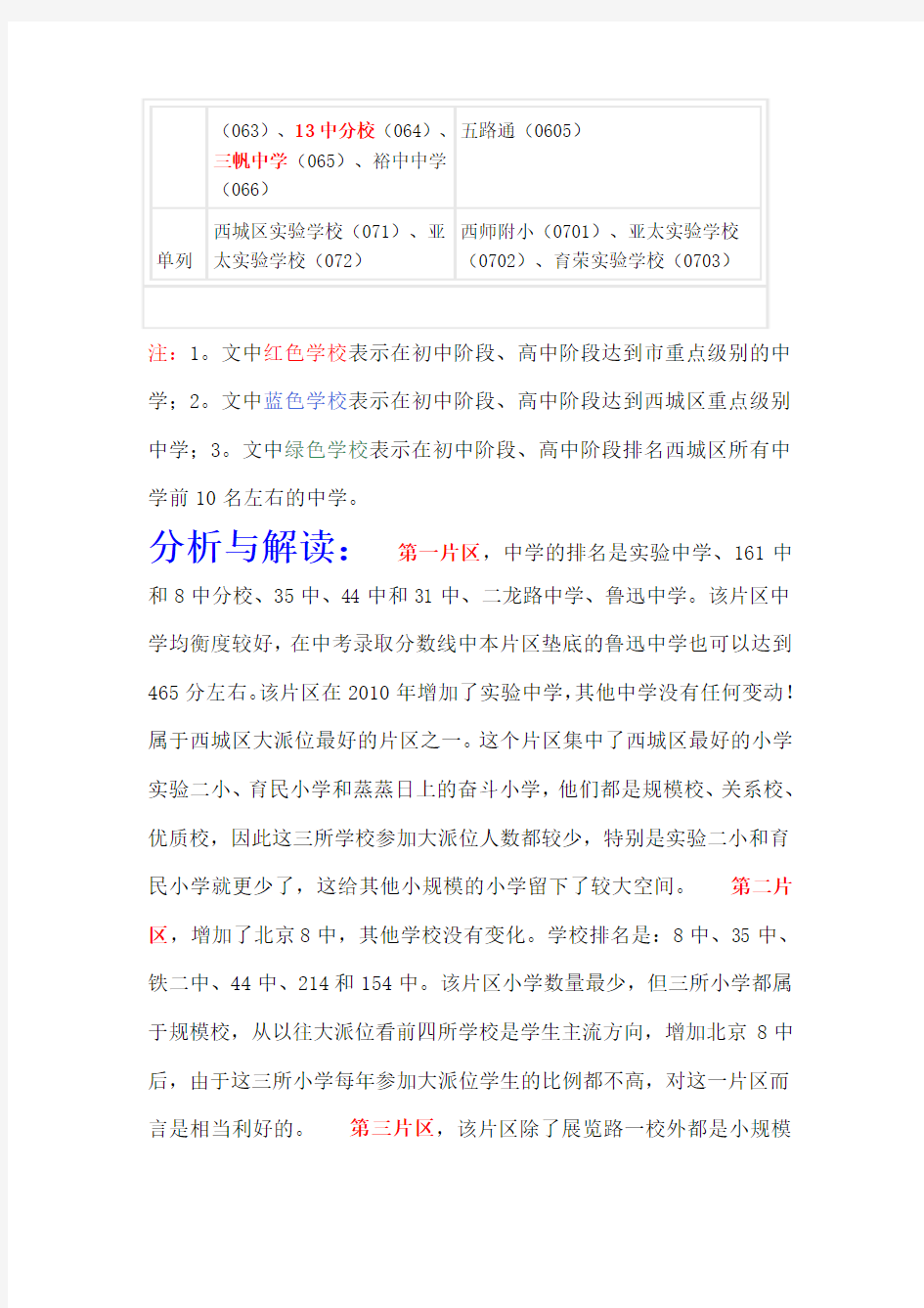 北京市西城区2010年小升初大派位划片表详尽分析及解读