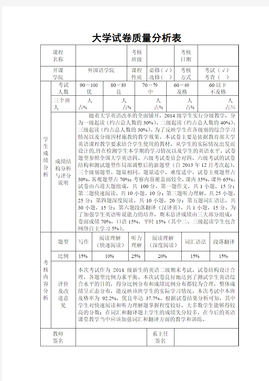 2014级大学英语期末试卷质量分析表(参考)