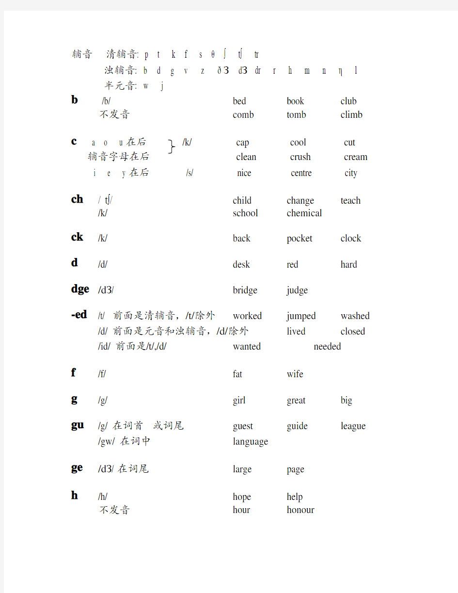 辅音字母发音规则