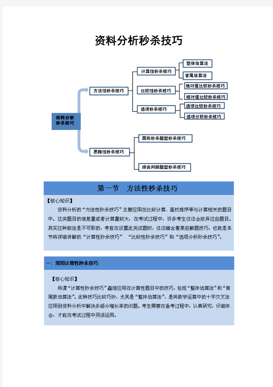 公务员考试资料分析秒杀技巧(含图解)