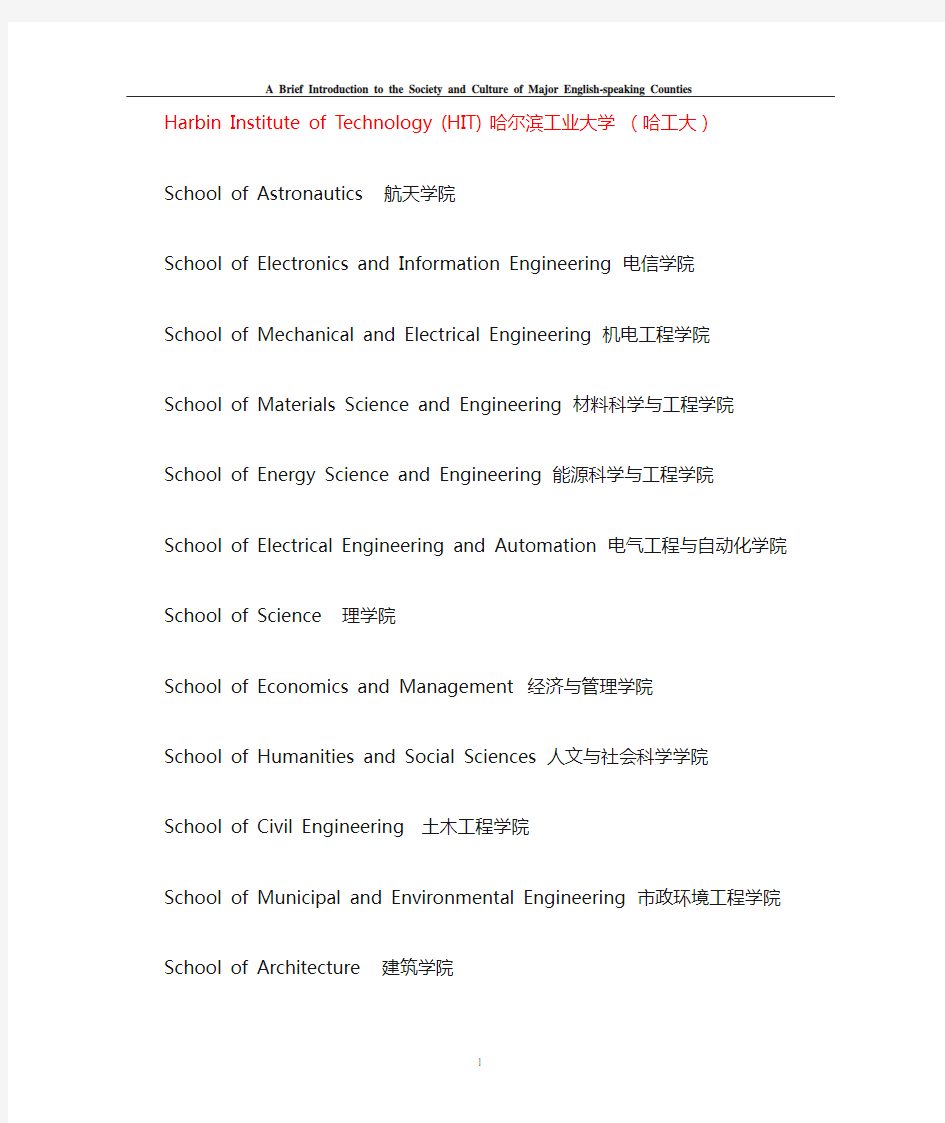 哈工大各个学院英文名称 HIT