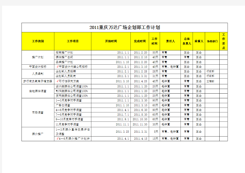 购物中心、百货商场企划部年度工作计划(万达广场)