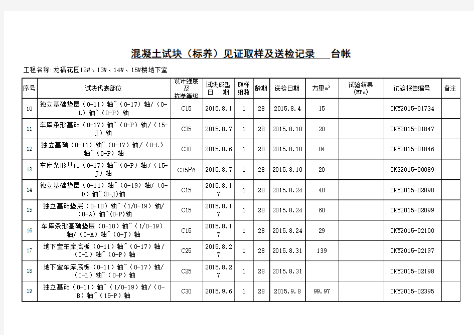 混凝土试块(标养)送检台账