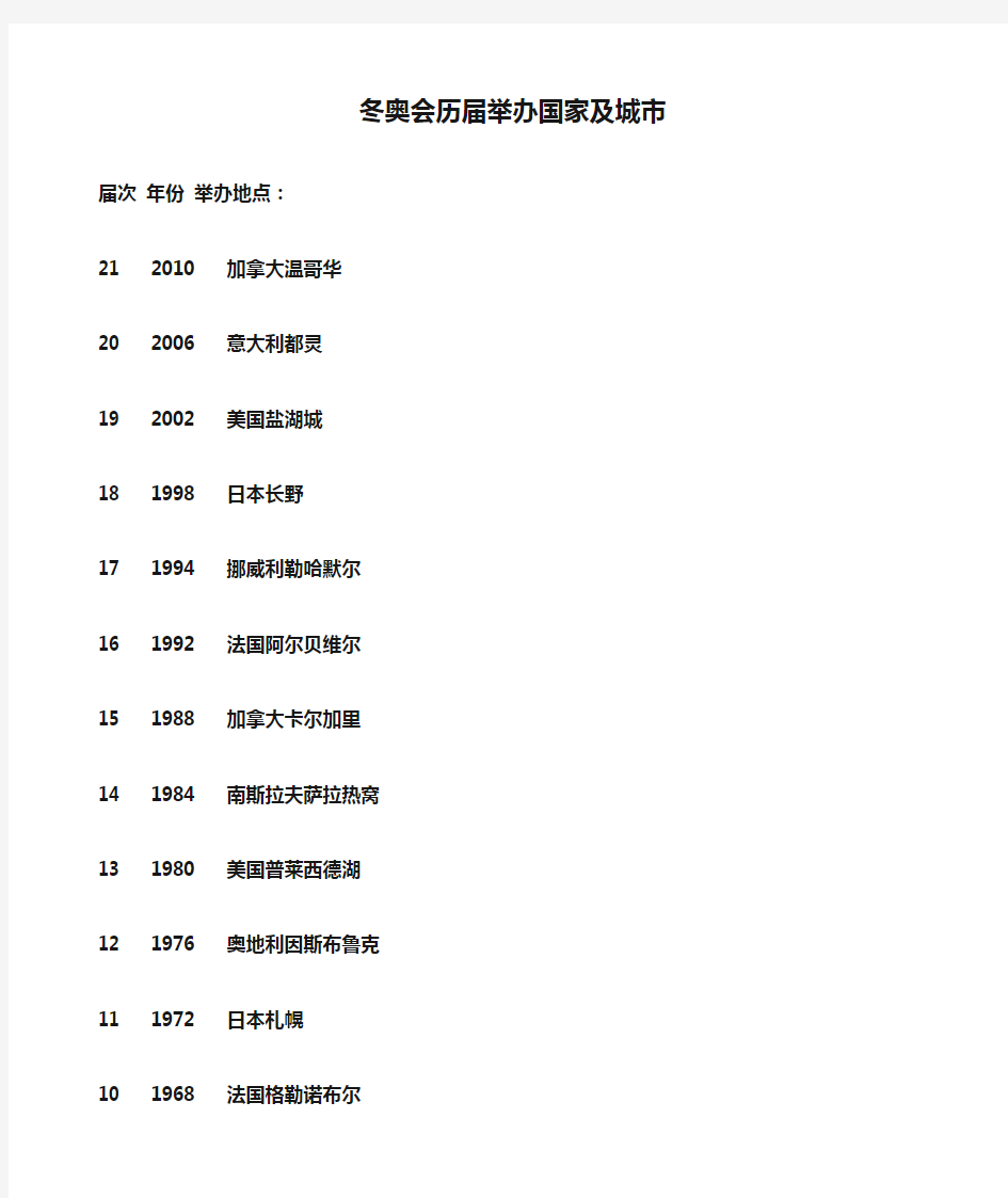 冬奥会历届举办国家及城市