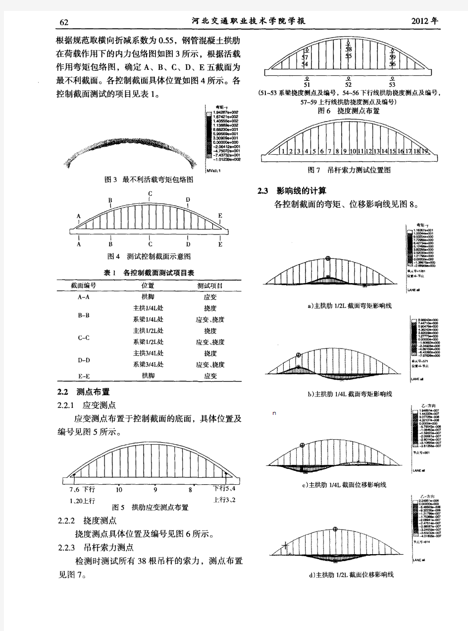 桥梁荷载试验分析