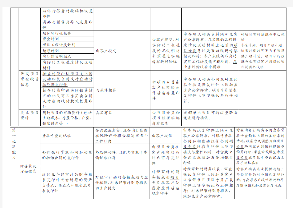 项目资料收集标准表