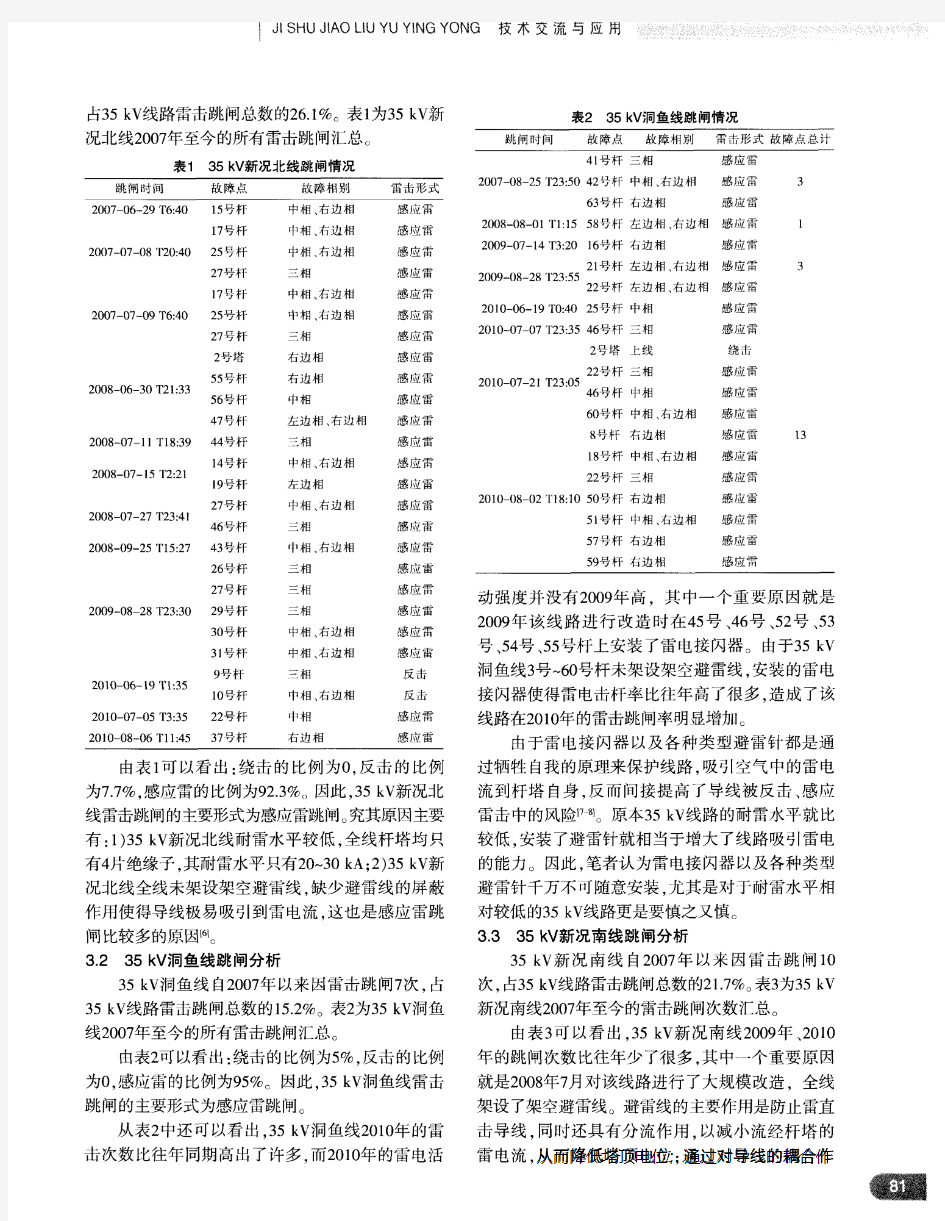 泸州电业局35kV输电线路雷击跳闸分析