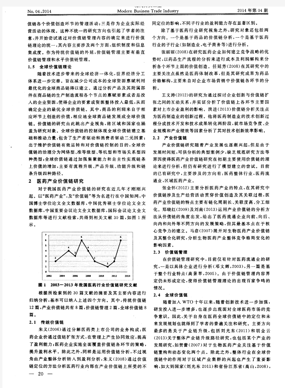 我国医药行业价值链研究文献分析