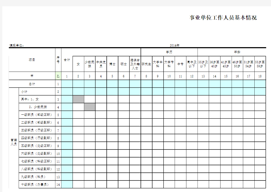 事业单位工作人员基本情况