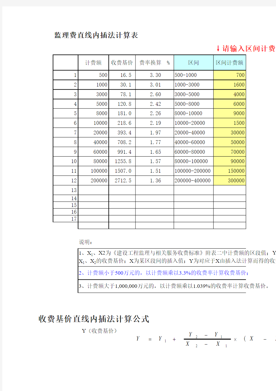 监理取费直线内插法计算表