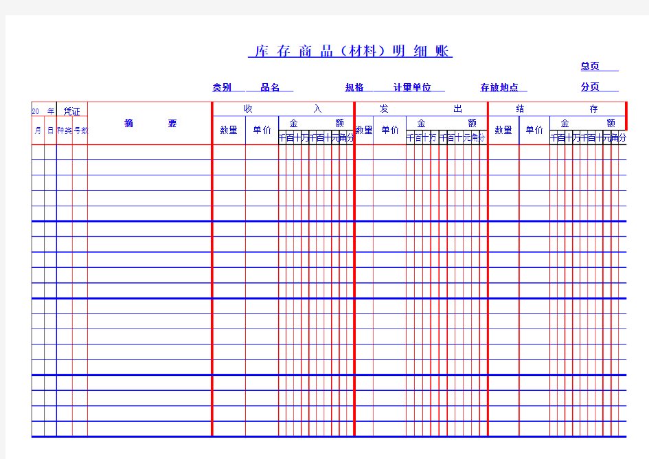 库存商品明细账表格