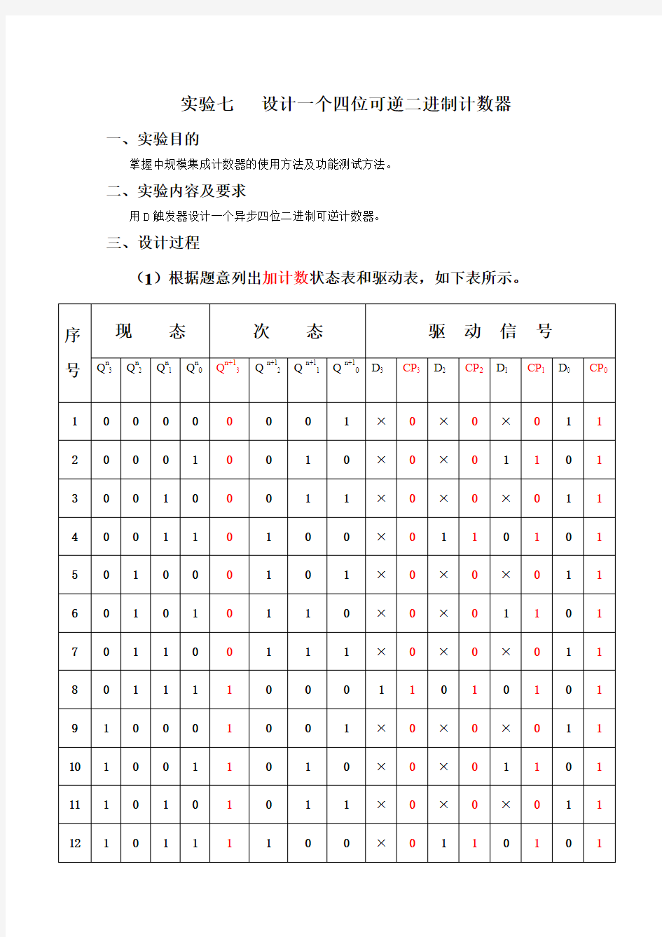 《设计一个四位可逆二进制计数器》的实验报告