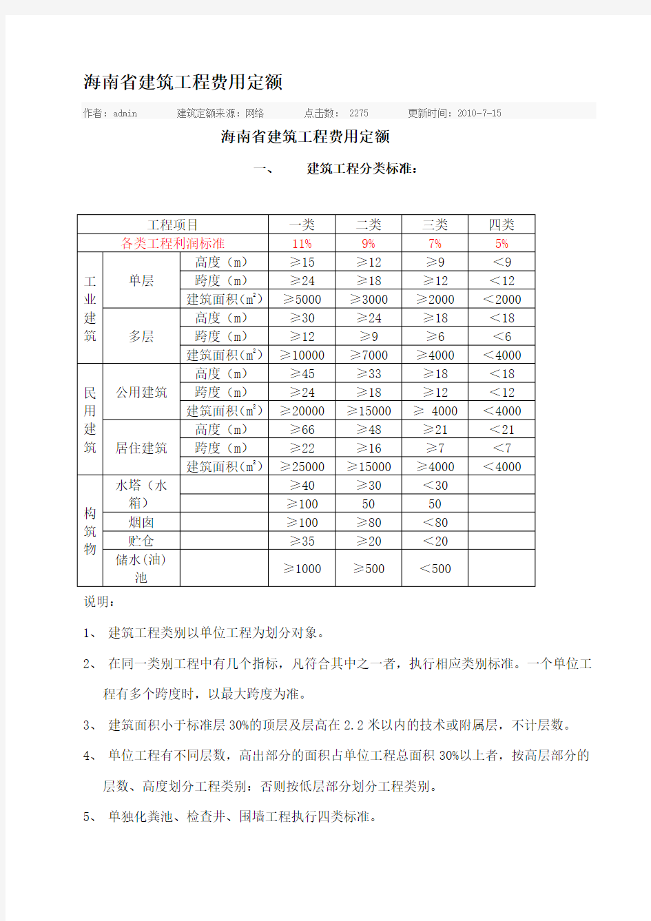 海南省定额取费标准