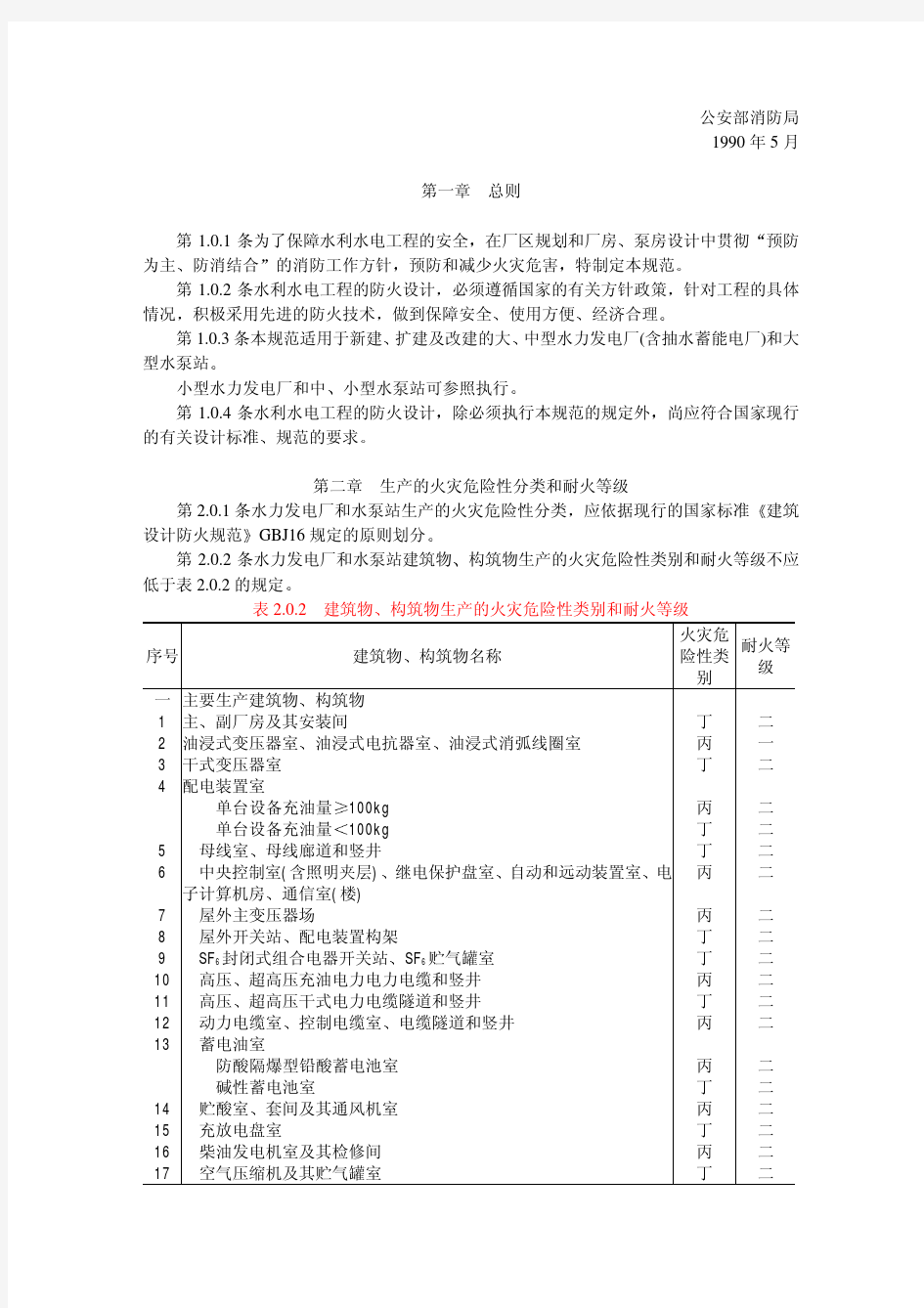 水利水电工程设计防火规范SDJ 278_90