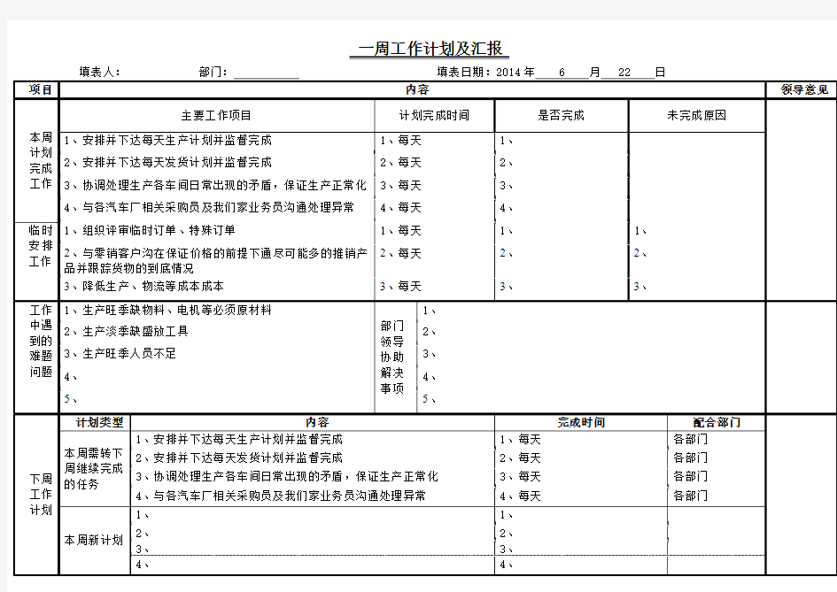 周重点工作计划目标任务书