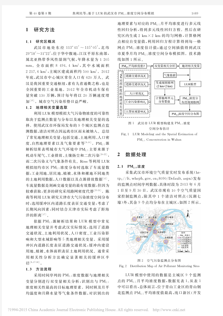 基于LUR的武汉市PM2.5浓度空间分布模拟