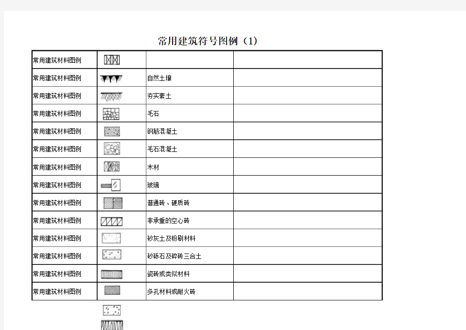 常用建筑符号图例